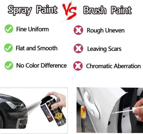 Car Scratch Remover with Jet Canister Car Paint Scratch Repair, Car Scratch... - Image 3